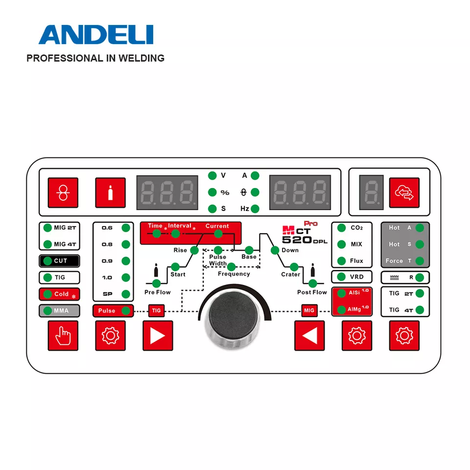Saldatrice Multifunzione Andel - Tig Welder Machine recensione e prezzo